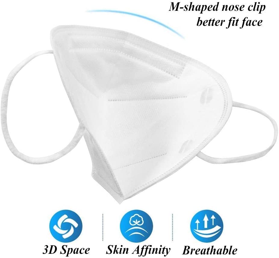 Disposable N95 cone shape dust face mask with /without value Featured Image